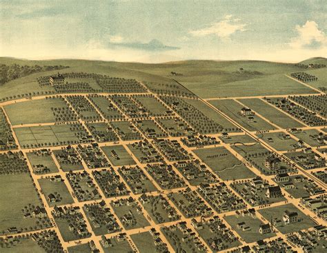 Ottawa, Kansas in 1872- Bird's Eye View Map, Aerial Map, Panorama ...