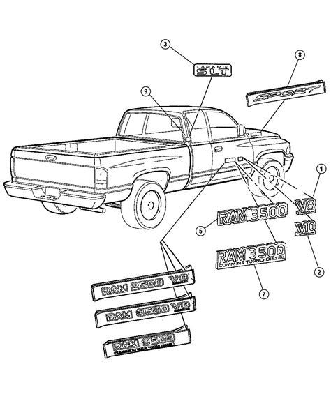 Dodge Ram 2500 Nameplate. Front fender. Ram 2500 cummins. Door. Without (agg) with (etc ...