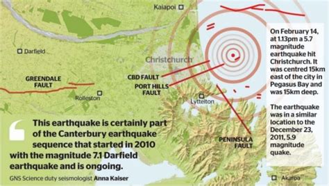 Christchurch Valentine's Day earthquake rekindles memories | Temblor.net