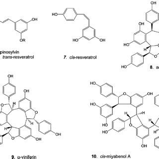 Types and forms of lignans. Types ( A – C ) derived from the mode and ...