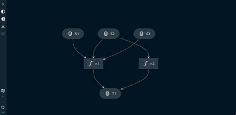 Allow multiple nodes to return same output · Issue #806 · kedro-org ...