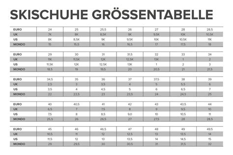 Skischuhe: So findest du die richtige Skischuhgröße