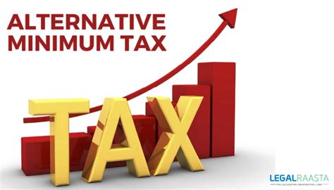 AMT – What is Alternative Minimum Tax