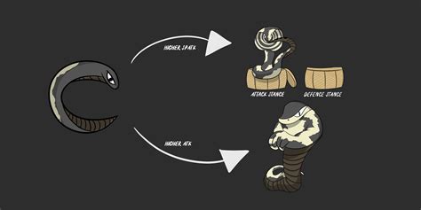 Little Snake Fakemon Evolution by HelloItsPhluto on DeviantArt