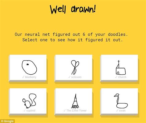 Google game 'Quick, draw!' uses AI to guess what you're drawing | Daily ...