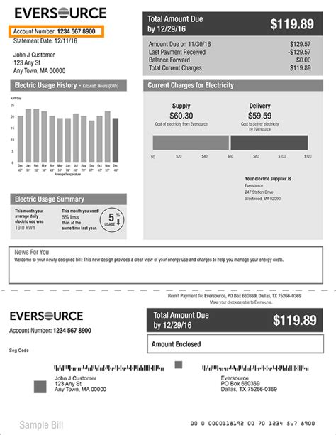 Understanding Your NSTAR Electricity Rate