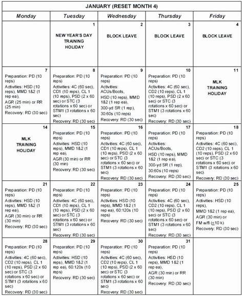 Effective Army Training Plan