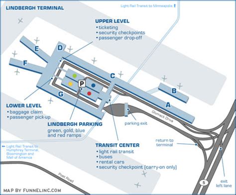 FUNNEL INCORPORATED | WORK | MAPS FOR AIRPORTS