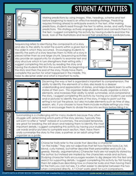 The Proudest Blue activities and lesson plan ideas – Clutter Free Classroom Store