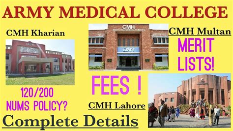 CMH Lahore|CMH Multan|CMH Kharain|Army Medical College|Complete Guide @educationandhappiness ...