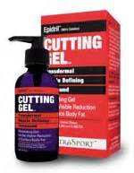 NutraSport Cutting Gel Reviews