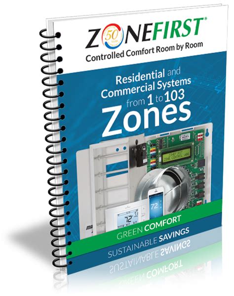 Installation Guides & Troubleshooting Documentation | Zonefirst Online Store