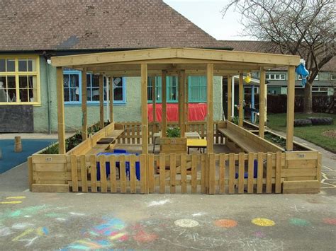 12 best Outdoor classroom ideas images on Pinterest | Classroom ideas, Outdoor classroom and ...