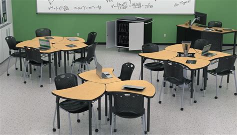 5 Questions Every Teacher Should Be Asking About Classroom Furniture ...