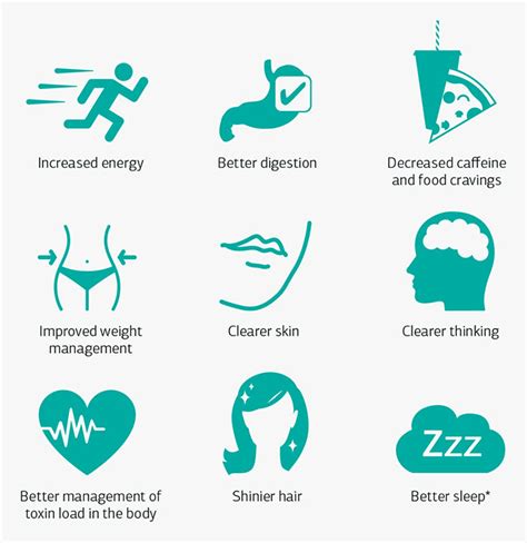 benefits of detox - Peak Performance Chiropractic