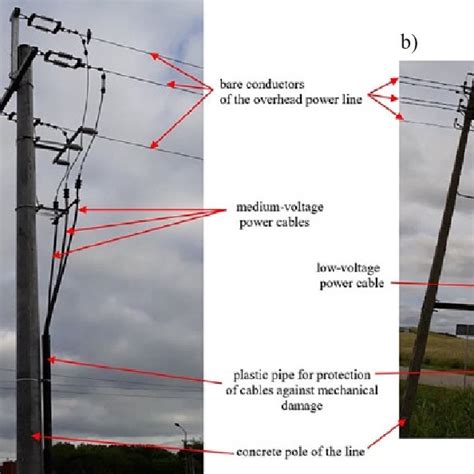 Poles for: a) medium-voltage overhead power line, b) low-voltage... | Download Scientific Diagram