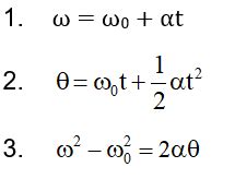 Physics Equation Sheet Kinematics