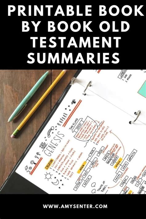 Complete Bible Book Summaries of the Old Testament | New testament ...