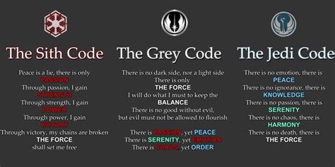 9 Things That Make No Sense About The Gray Jedi Code (& 1 That Does)