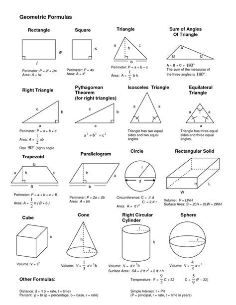 Picture | Math methods, Math formulas, Geometric formulas