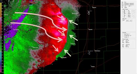 Looking Aloft: Squall Lines and Rotation on Radar