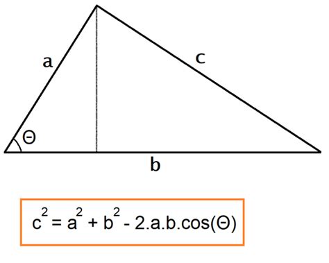 Define Scalene Triangle