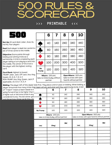 500 Five Hundred Card Game Rules & Scorecard PDF Printable - Etsy