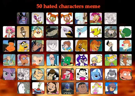 My 50 Most Hated Characters by katamariluv on DeviantArt