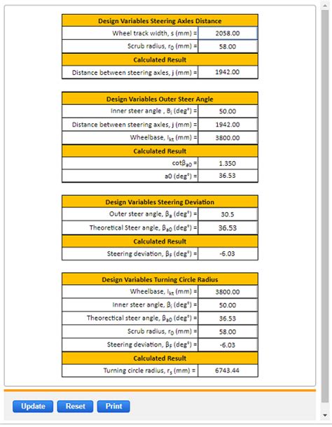 Vehicle Turning Circle Design Equations and Calculator