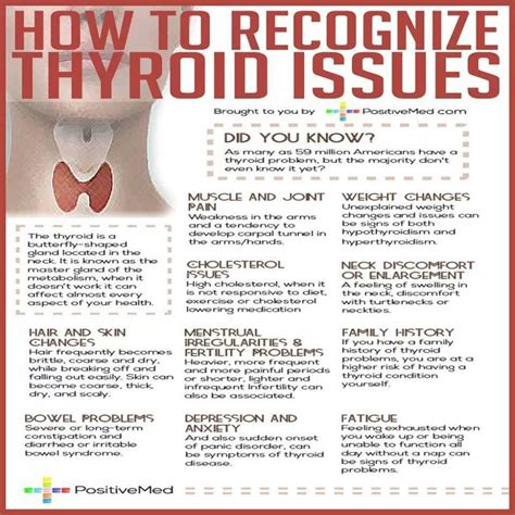 23 best images about Thyroid on Pinterest | Thyroid nodules, Thyroid and Cabbages