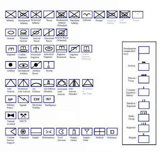 A Wargaming Odyssey: Military Map Symbols and the Changing of the Block