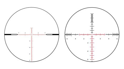 MOA vs MRAD Reticles | An Official Journal Of The NRA