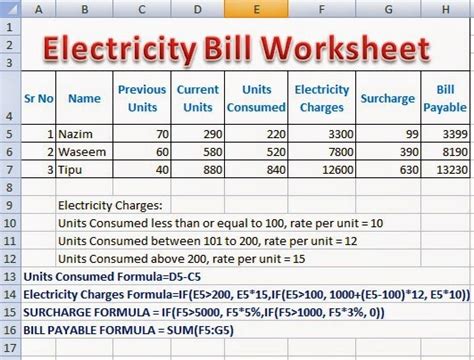 Electricity Bill Calculator Formulas in Excel ~ Perfect Computer Notes