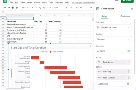 Gantt Chart For Google Calendar - Chart Examples