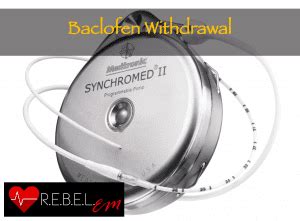 Baclofen Withdrawal - REBEL EM - Emergency Medicine Blog