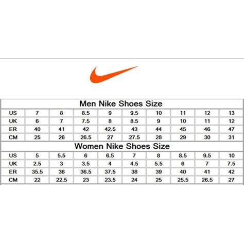 Nike Air VaporMax Flyknit องเท้าผ้าใบไนกี้ รองเท้ากีฬา ราคาถูก ...