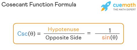 Cosecant Formula