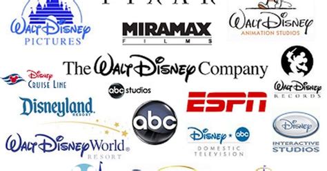 Disney Interactive Studios Logo