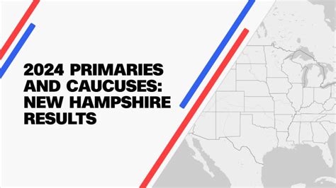 New Hampshire primary election results: Republicans | CNN Politics