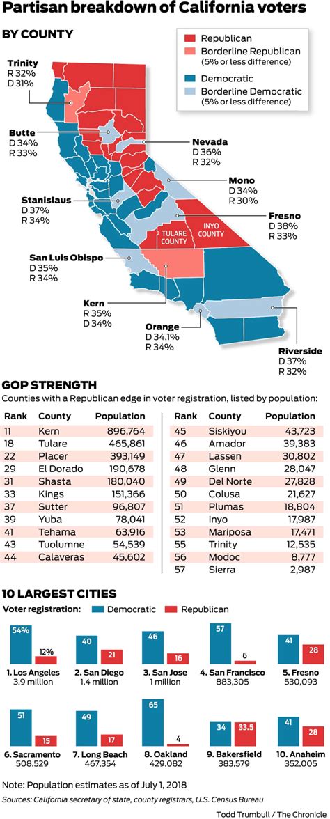 How isolated are California Republicans? Let’s go to the map