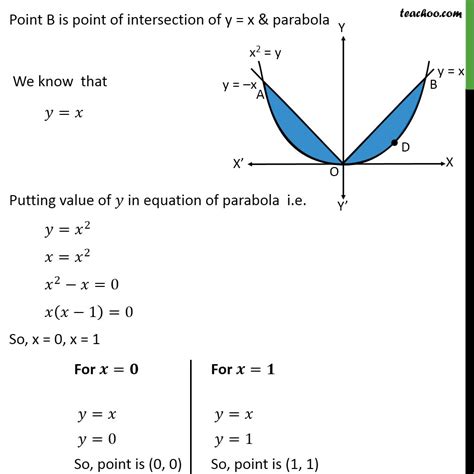 [最も人気のある！] parabola y=x^2 1 272019-Parabola y=(x-11)^2 - Nyosspixa35u