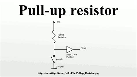 pull-up resistor 中文 – Januarypriv