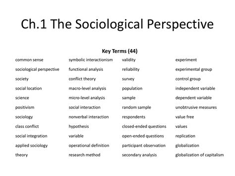 List Of Sociology Terms at Mitchell Perkins blog