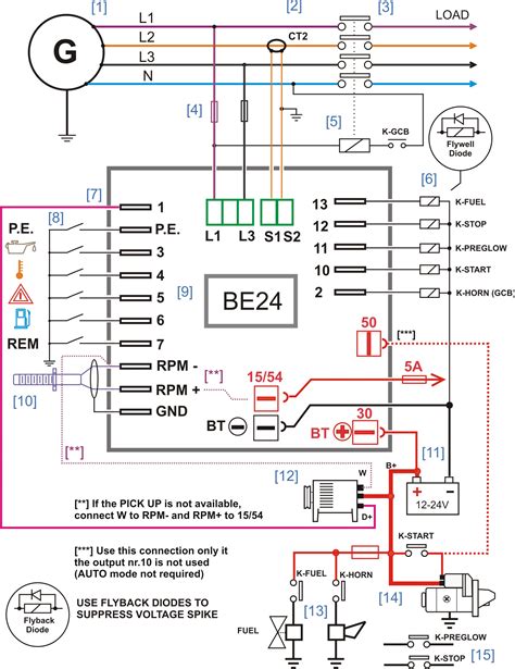 Ats Wiring Diagram For Diesel Generator