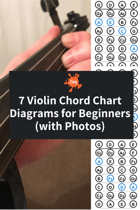 7 Violin Chord Chart Diagrams for Beginners (with Photos) Violin Chords, Violin Songs, Violin ...