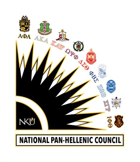 National Pan-Hellenic Council (NPHC): Northern Kentucky University, Greater Cincinnati Region