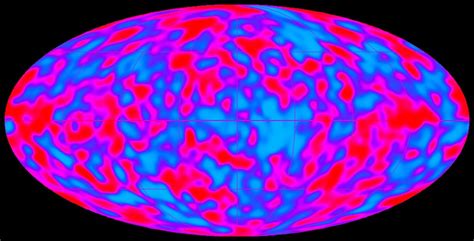 Cosmic Microwave Background Radiation (CMBR): A Simple Explanation