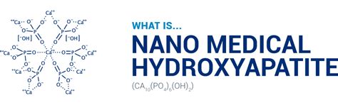 Oral Science | Nano Medical Hydroxyapatite