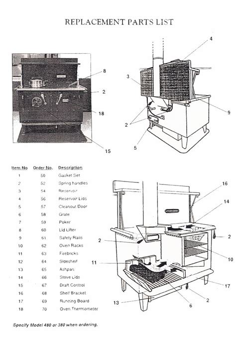 Kitchen Queen wood cook stove parts list Wood Burner Stove, Wood ...