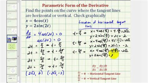 Equation Of Tangent Line Parametric Calculator - Tessshebaylo